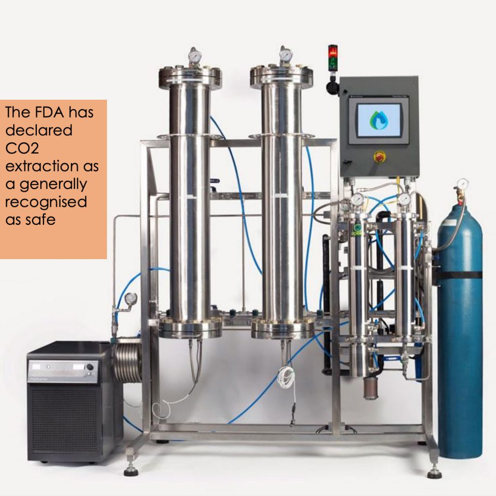 extraction method 2