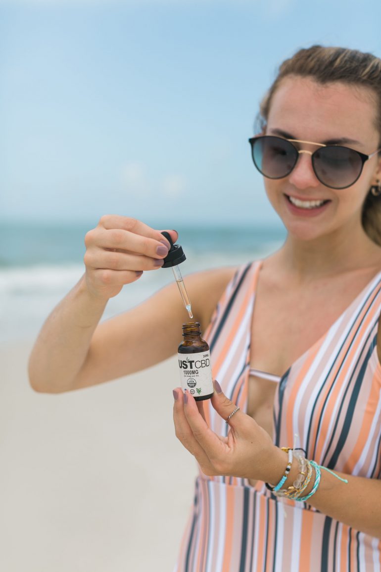 CBD Oil Tinctures Buyer's Guide - How to Buy CBD Oil Tinctures